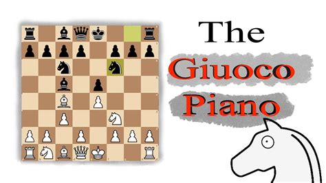 chess gucci piano|chess opening giuoco piano.